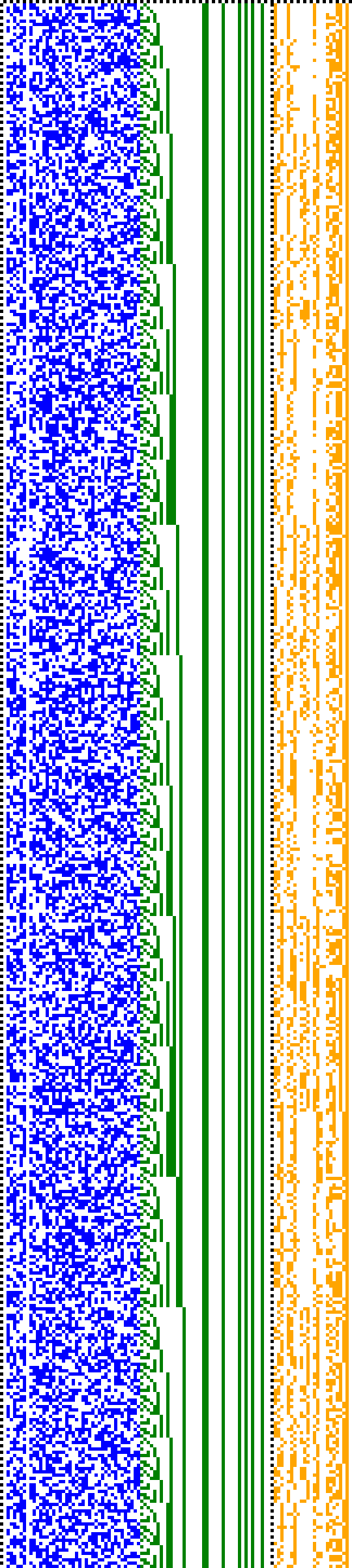 Bild: Logdateigrafik