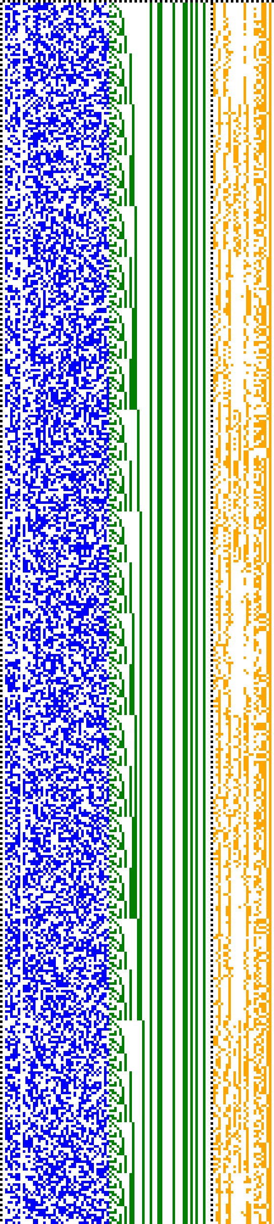 Bild: Logdateigrafik