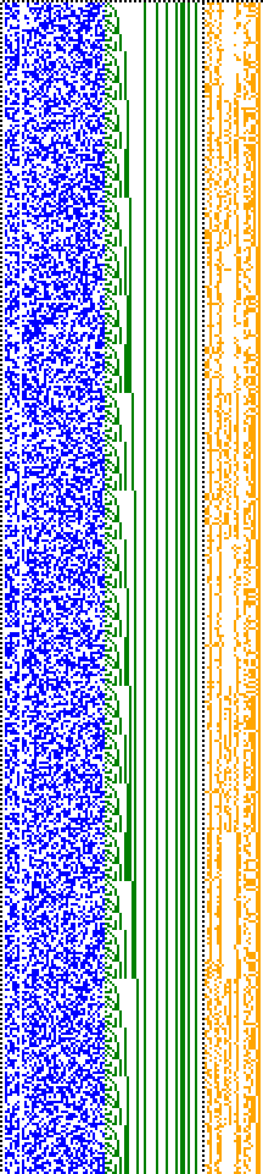 Bild: Logdateigrafik