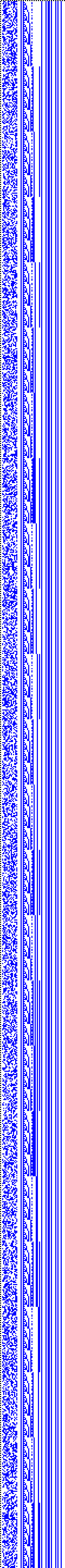 Bild: Logdateigrafik