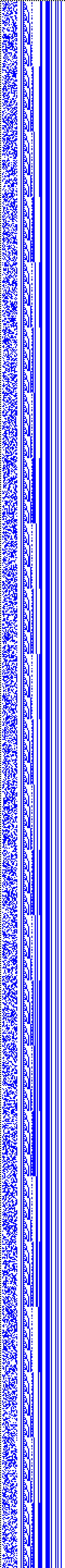 Bild: Logdateigrafik