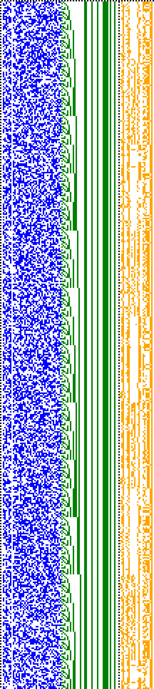 Bild: Logdateigrafik