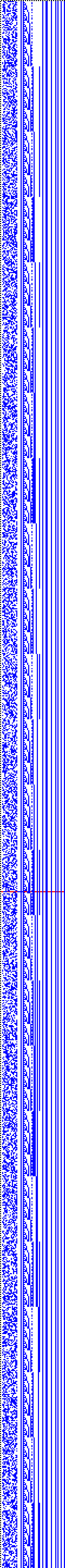 Bild: Logdateigrafik