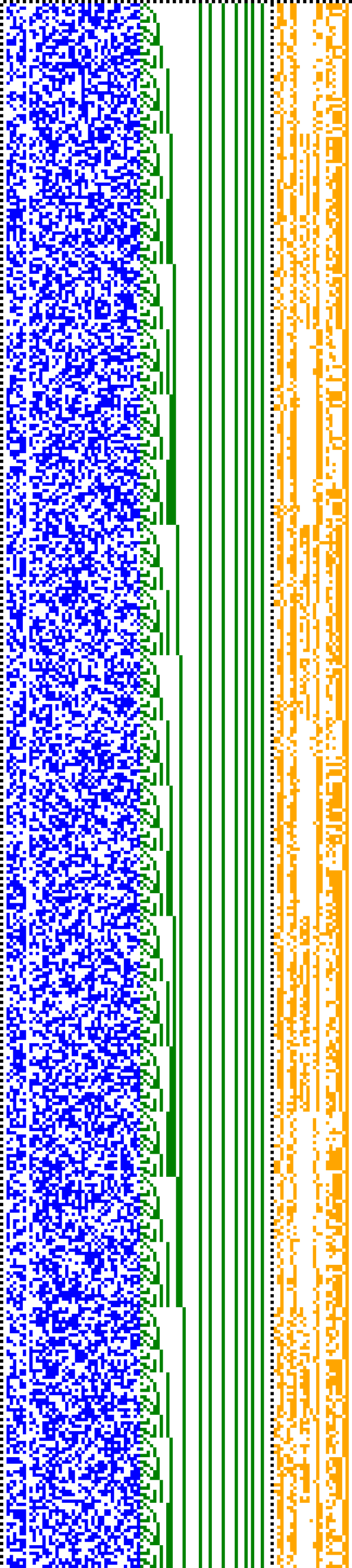 Bild: Logdateigrafik