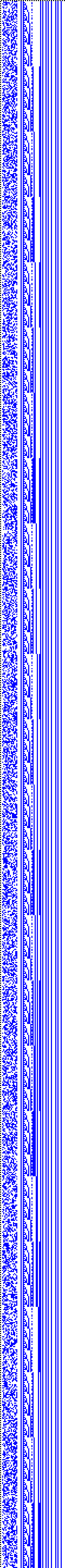 Bild: Logdateigrafik