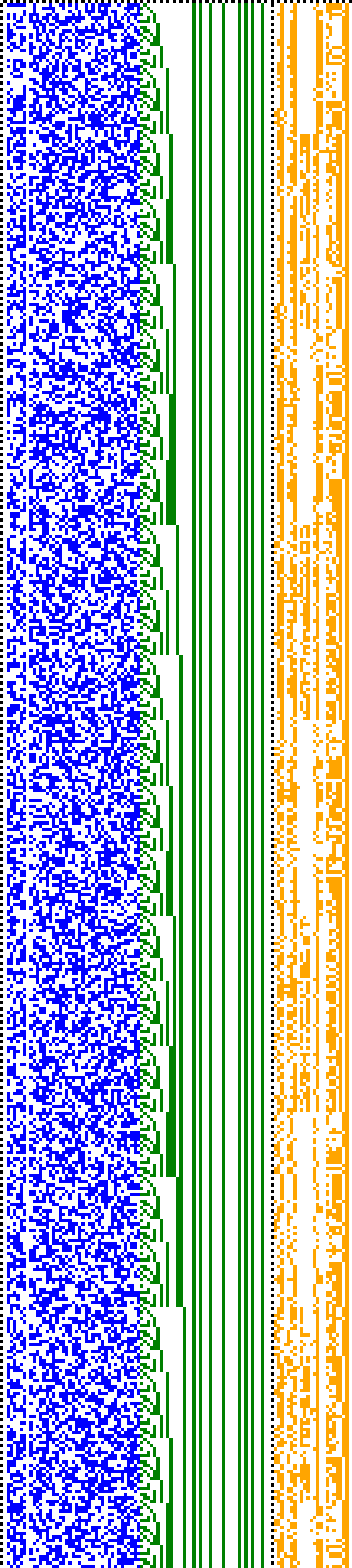 Bild: Logdateigrafik