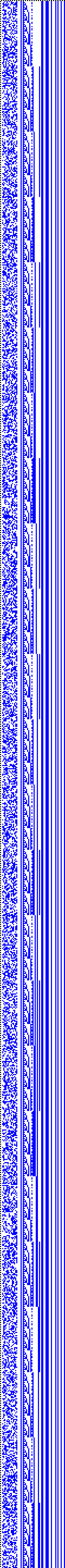 Bild: Logdateigrafik
