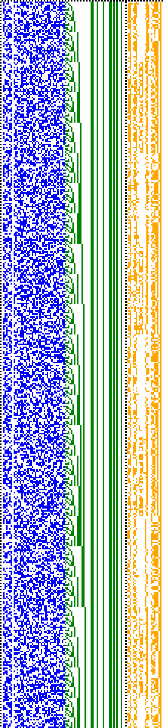 Bild: Logdateigrafik