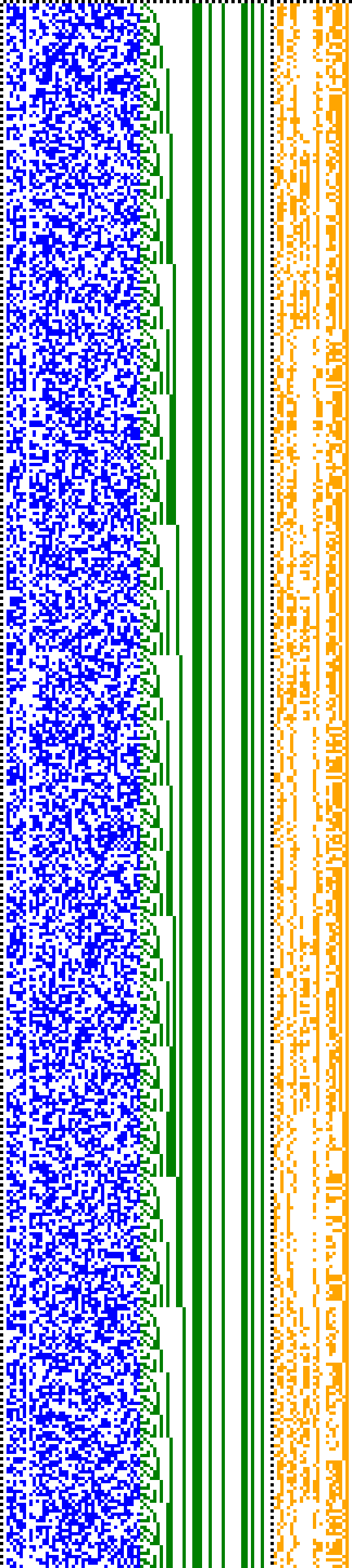 Bild: Logdateigrafik