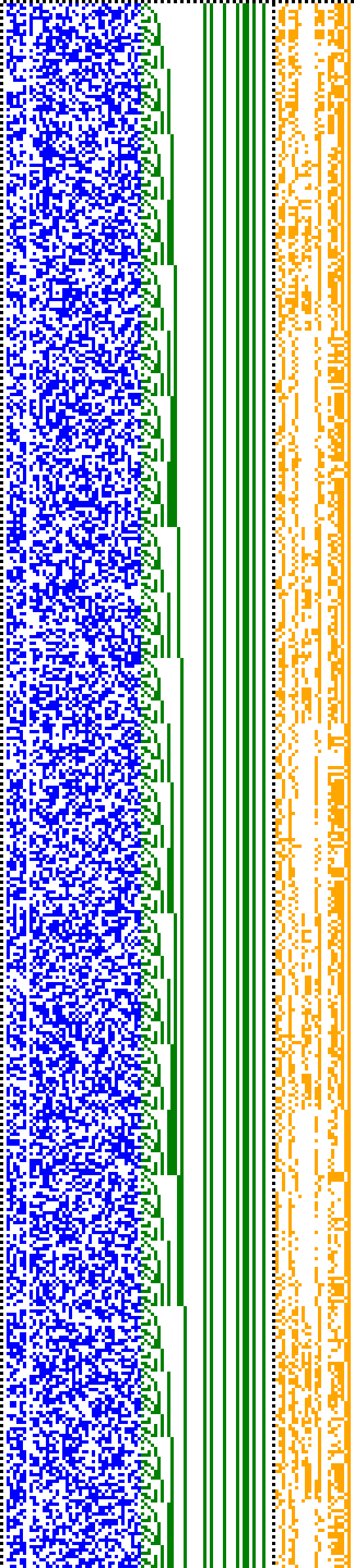 Bild: Logdateigrafik