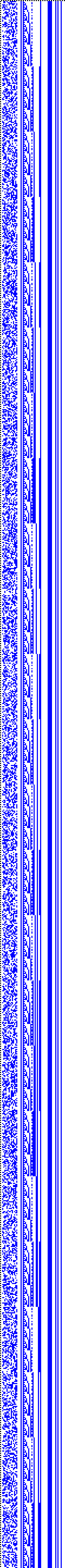 Bild: Logdateigrafik