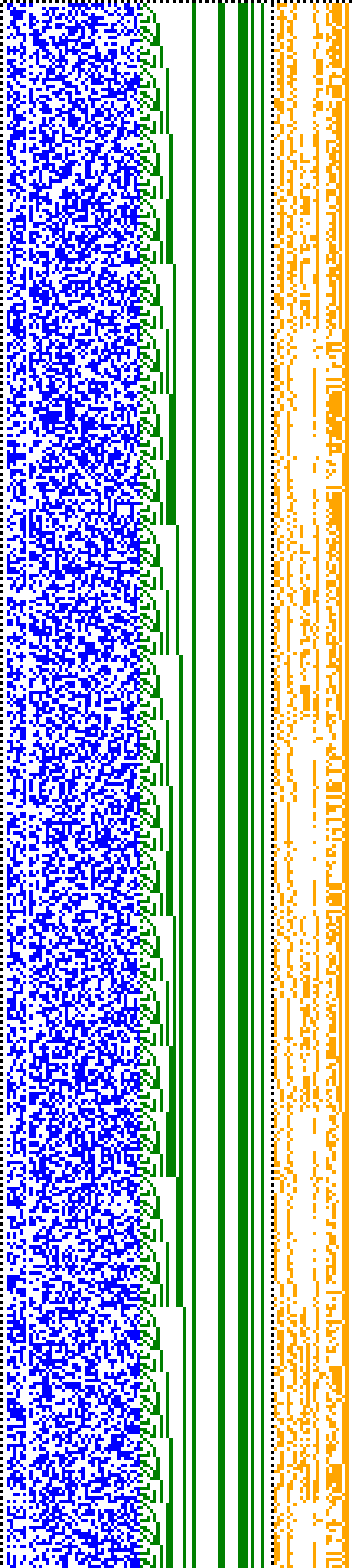 Bild: Logdateigrafik