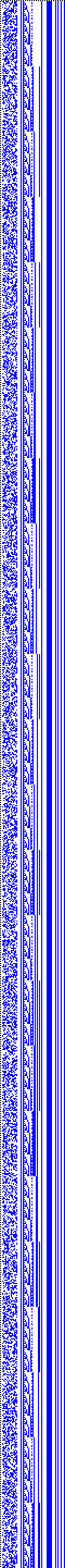 Bild: Logdateigrafik