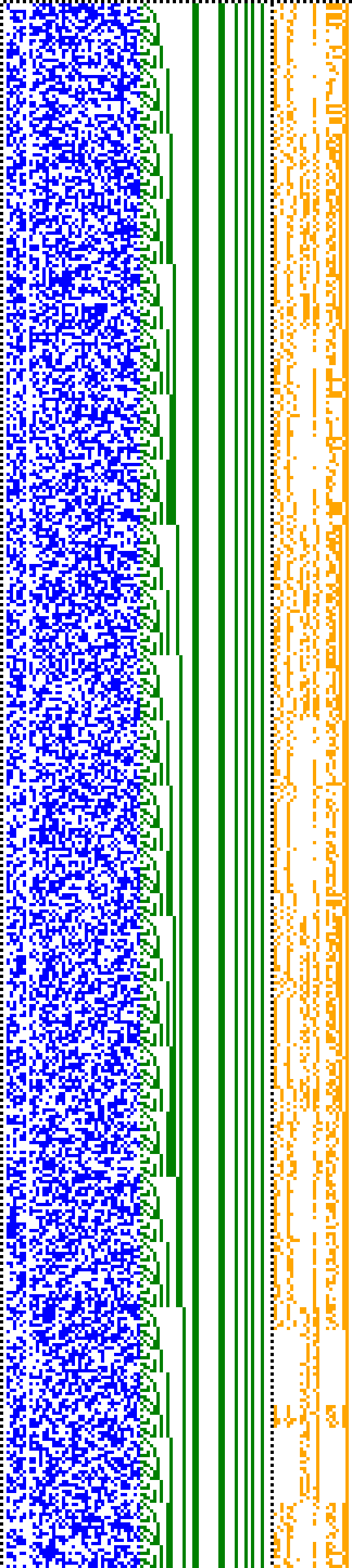 Bild: Logdateigrafik