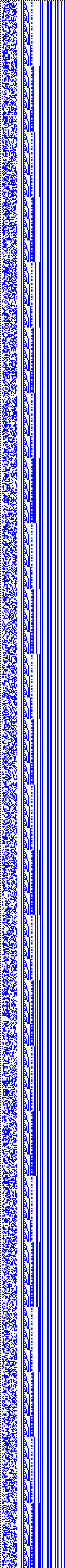 Bild: Logdateigrafik