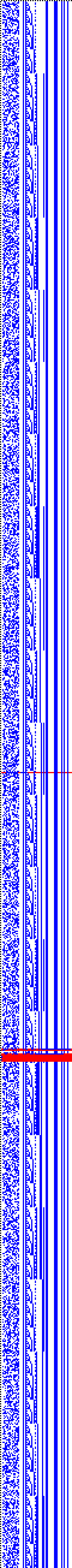 Bild: Logdateigrafik
