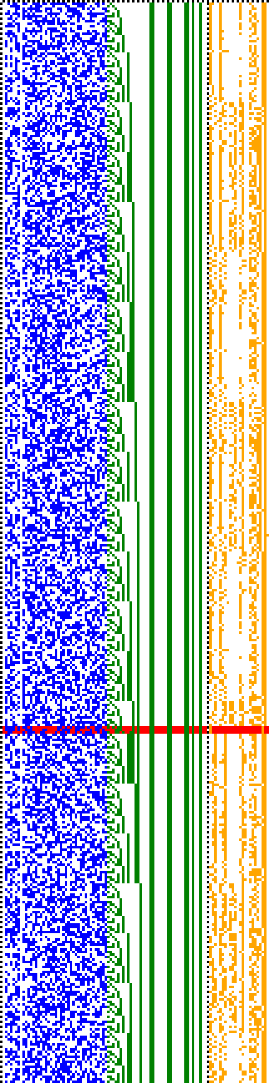 Bild: Logdateigrafik