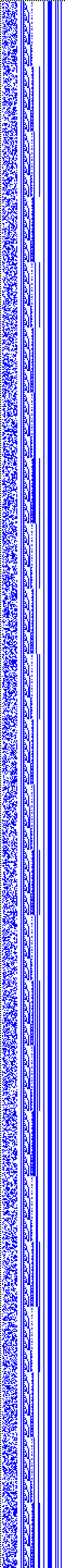 Bild: Logdateigrafik