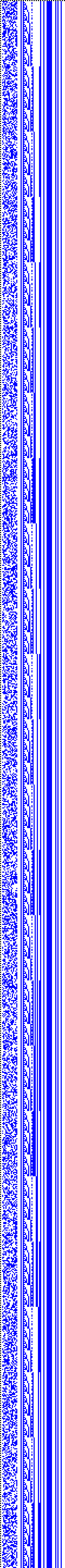 Bild: Logdateigrafik