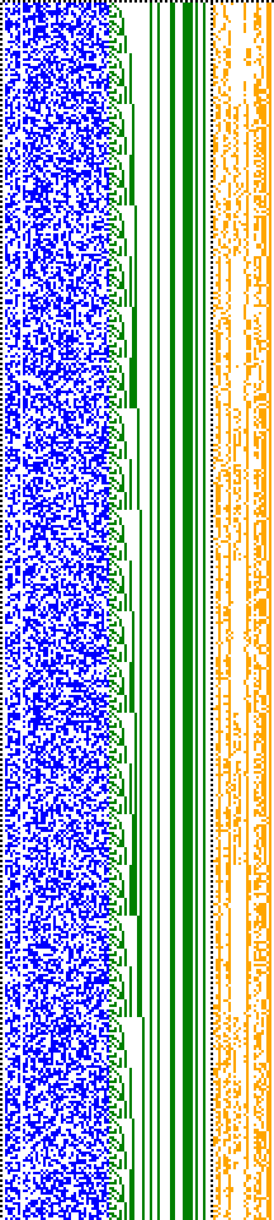 Bild: Logdateigrafik