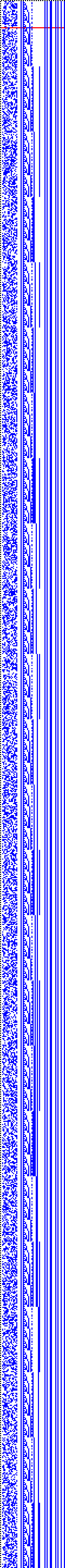 Bild: Logdateigrafik