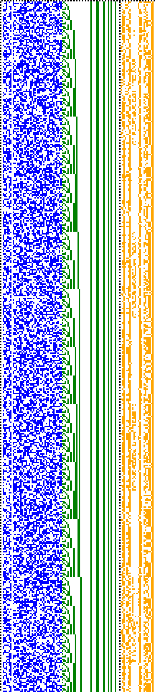 Bild: Logdateigrafik
