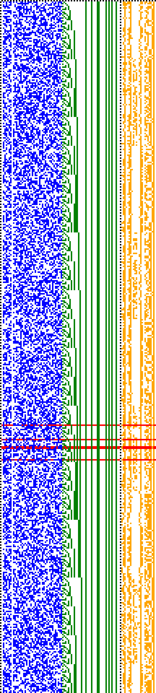 Bild: Logdateigrafik