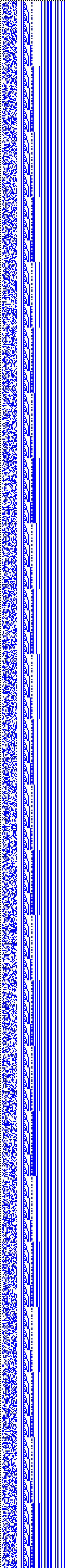 Bild: Logdateigrafik