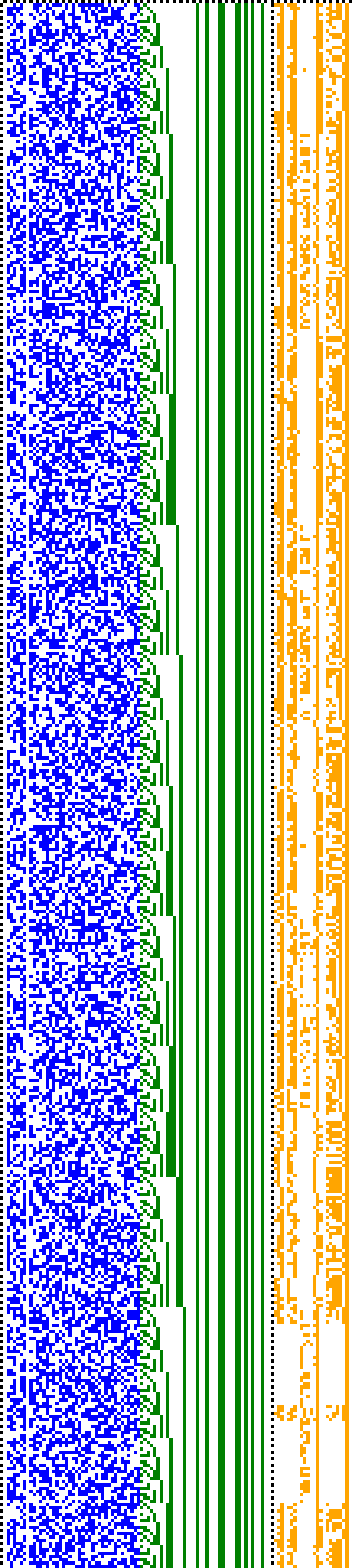Bild: Logdateigrafik
