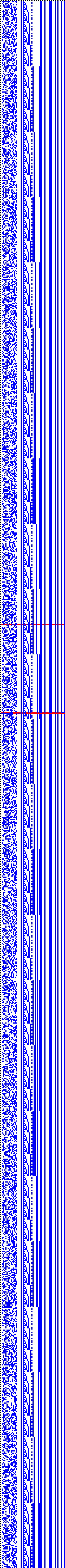 Bild: Logdateigrafik