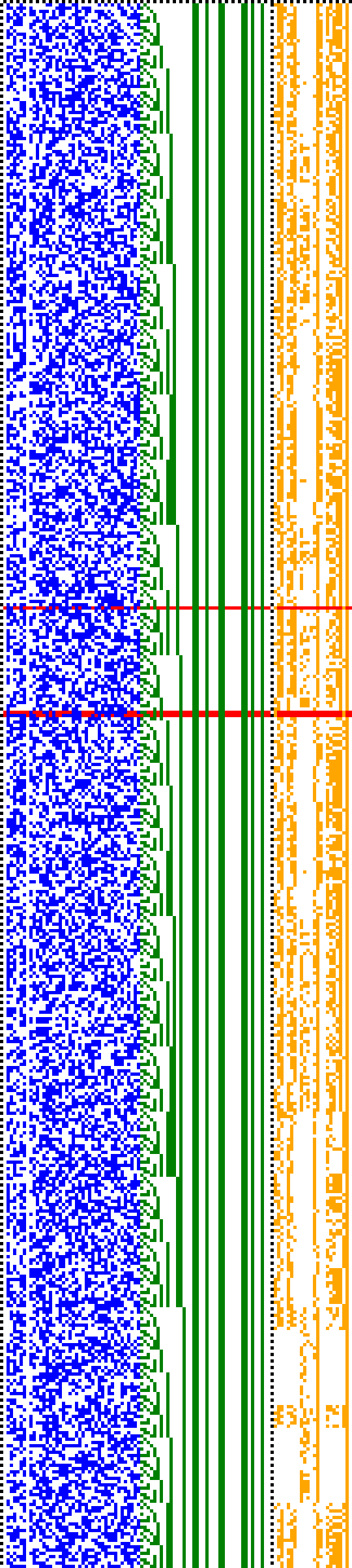 Bild: Logdateigrafik