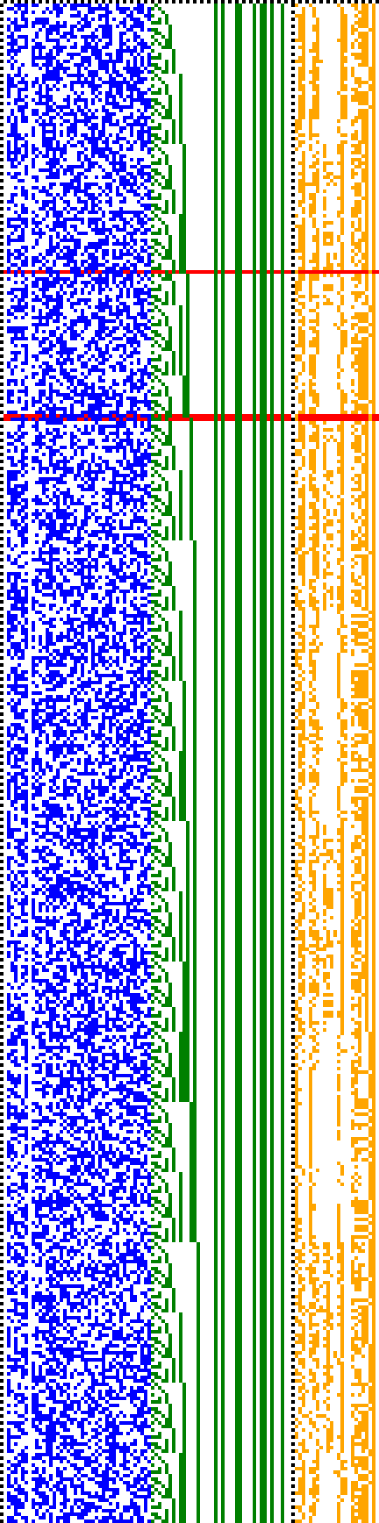 Bild: Logdateigrafik