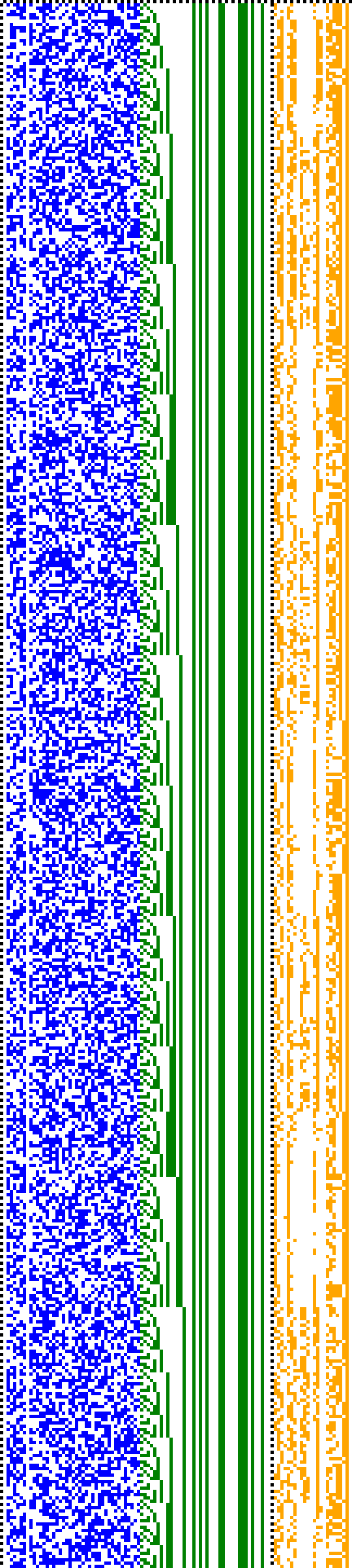 Bild: Logdateigrafik