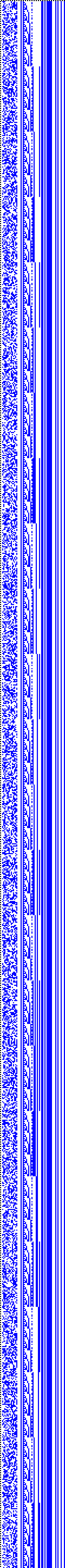 Bild: Logdateigrafik