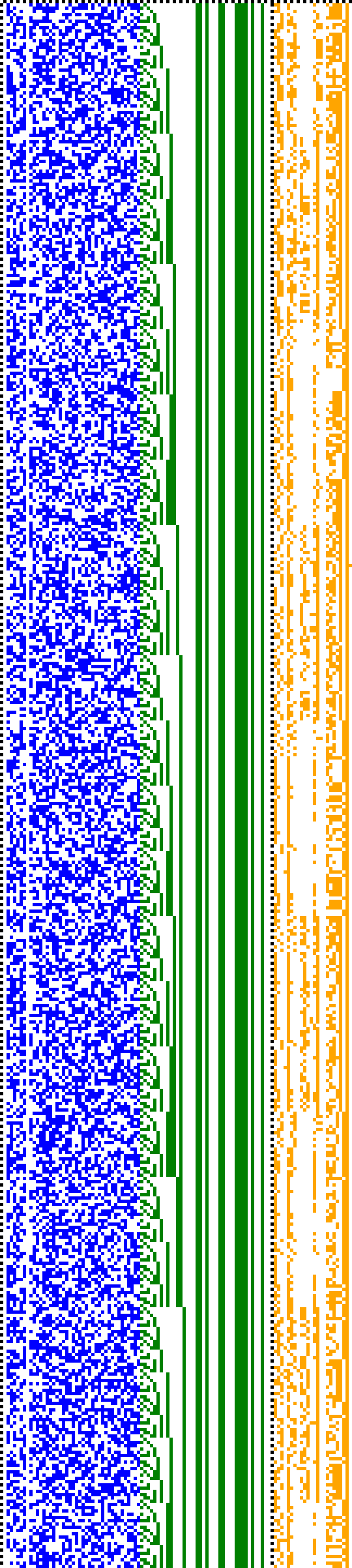 Bild: Logdateigrafik