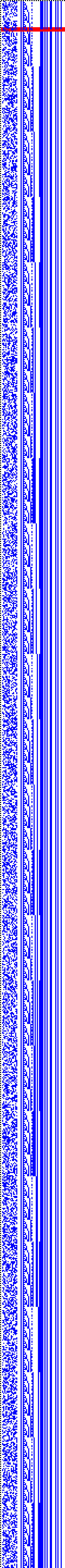 Bild: Logdateigrafik