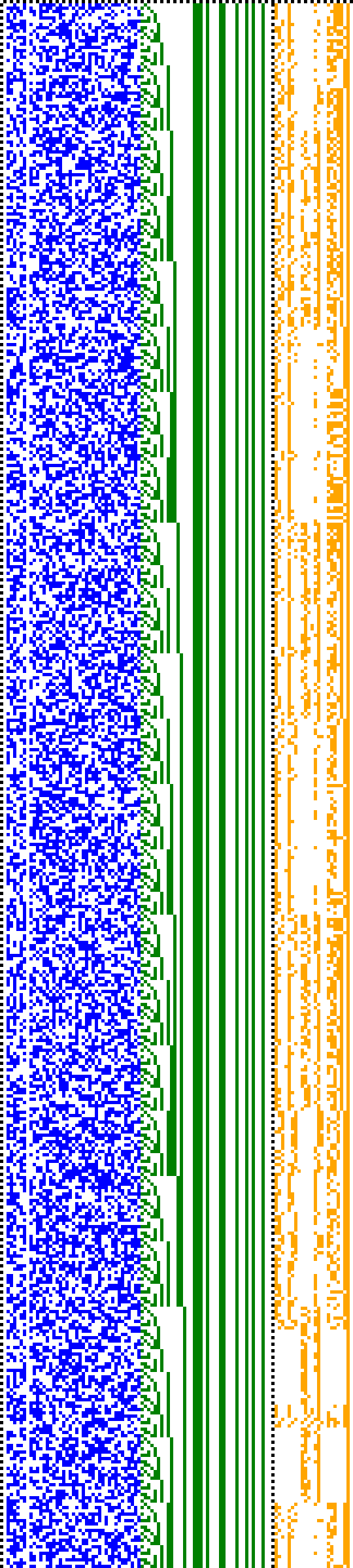 Bild: Logdateigrafik