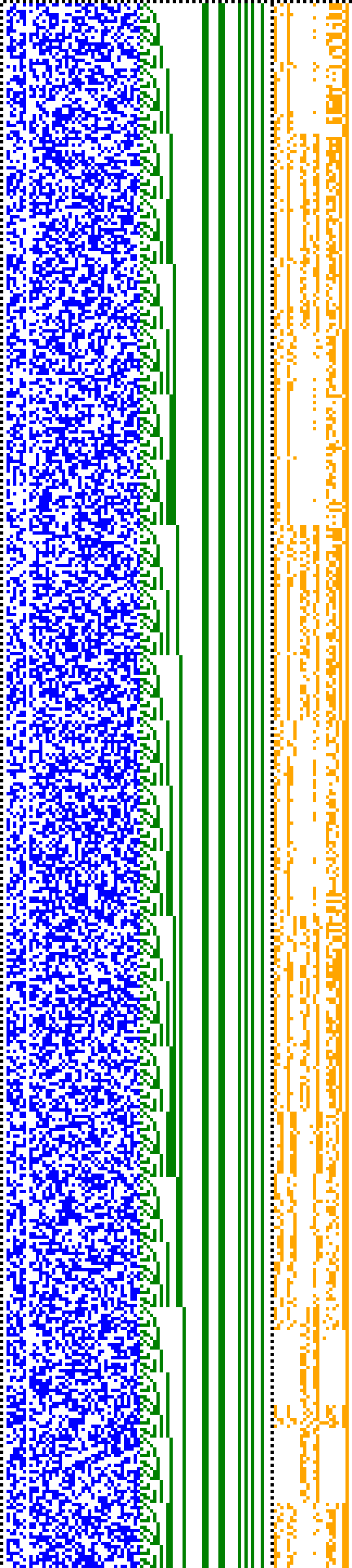 Bild: Logdateigrafik