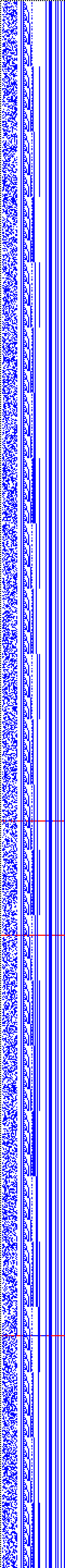 Bild: Logdateigrafik