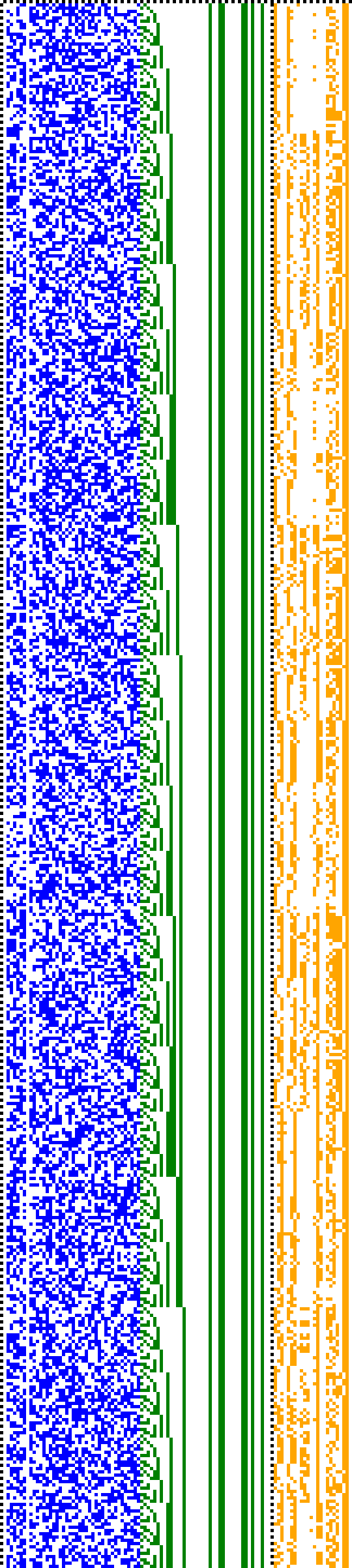 Bild: Logdateigrafik