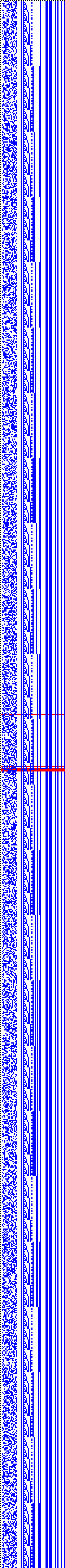 Bild: Logdateigrafik