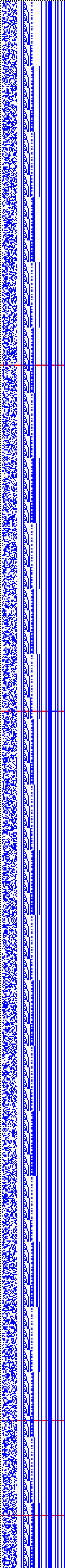 Bild: Logdateigrafik