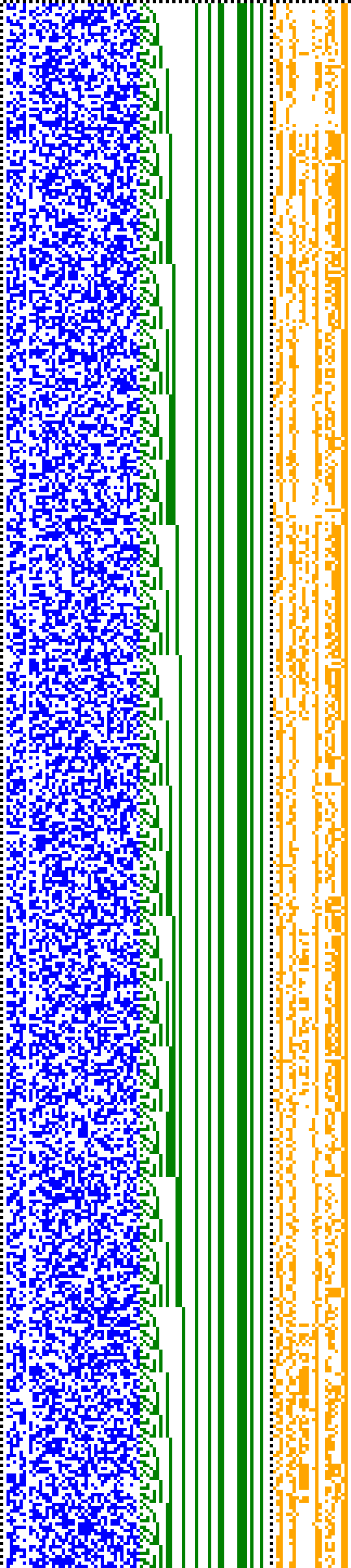 Bild: Logdateigrafik