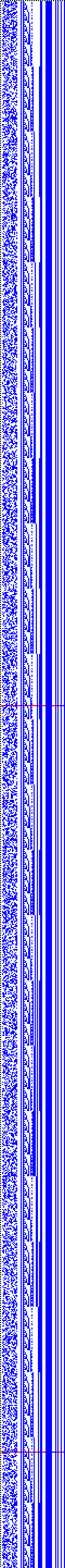 Bild: Logdateigrafik