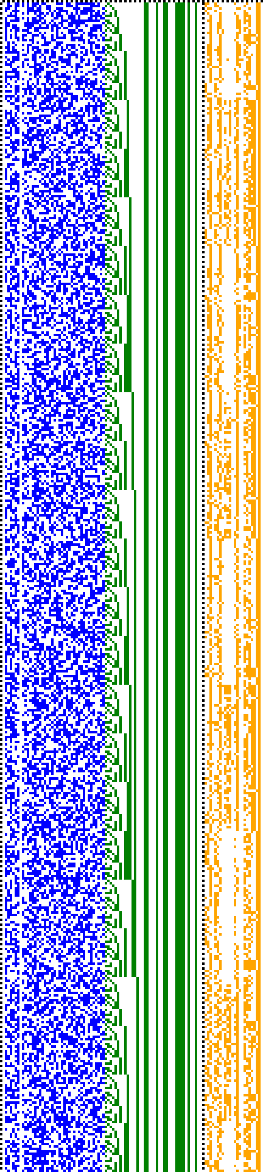 Bild: Logdateigrafik