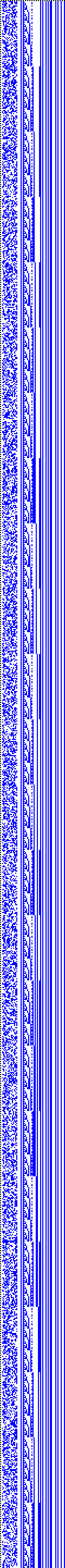 Bild: Logdateigrafik