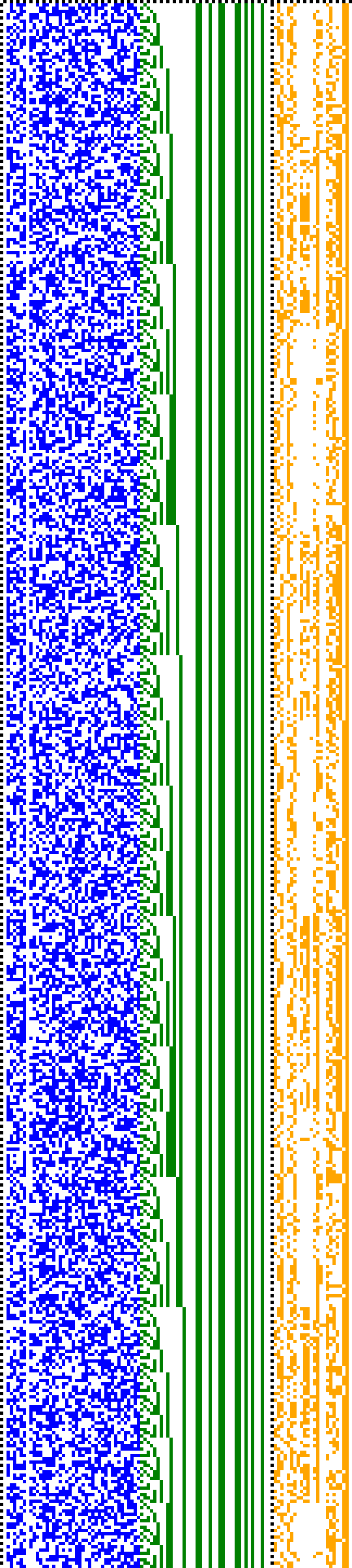 Bild: Logdateigrafik