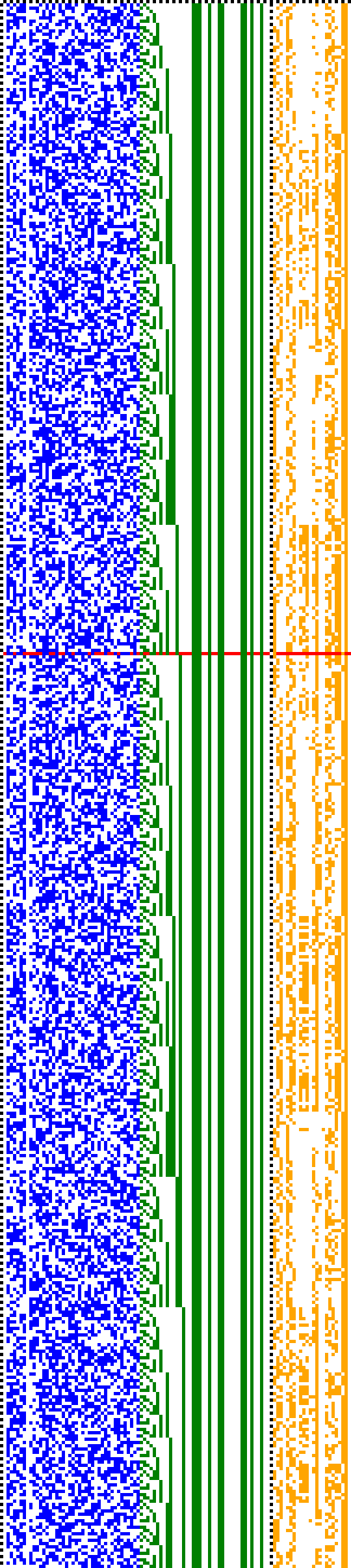 Bild: Logdateigrafik