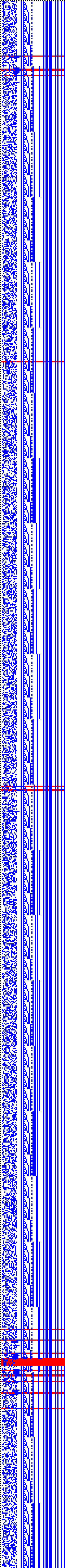 Bild: Logdateigrafik