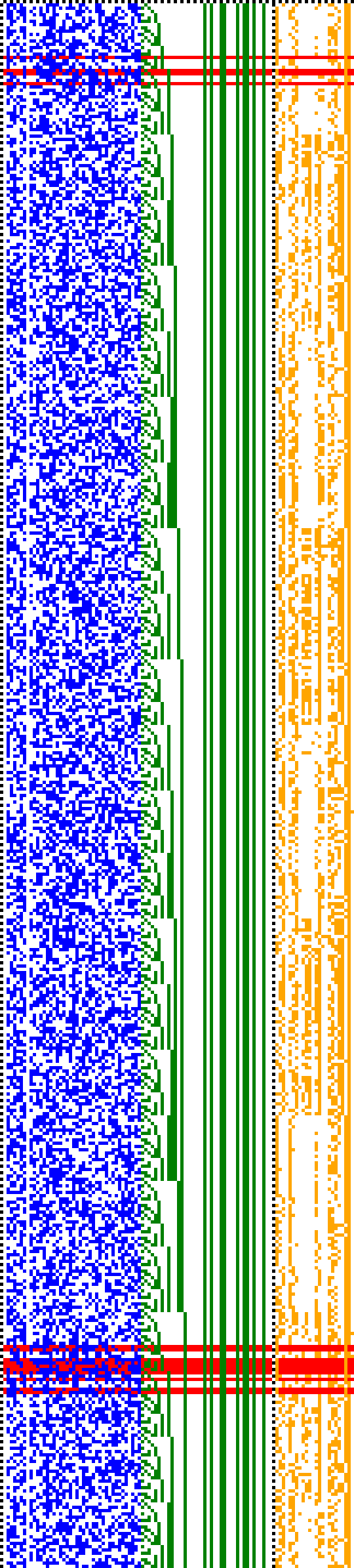 Bild: Logdateigrafik